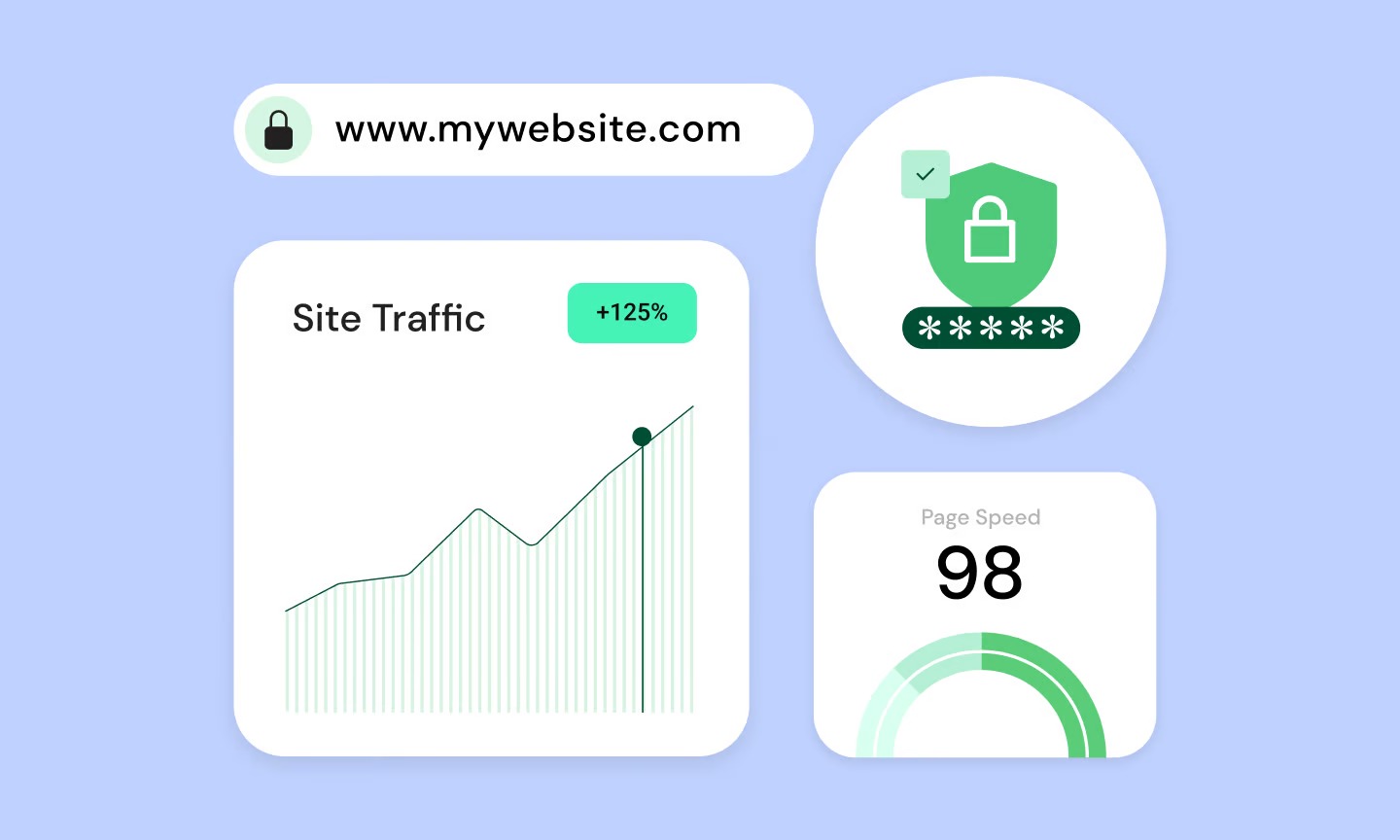 Managed WordPress hosting server infrastructure and dashboard overview