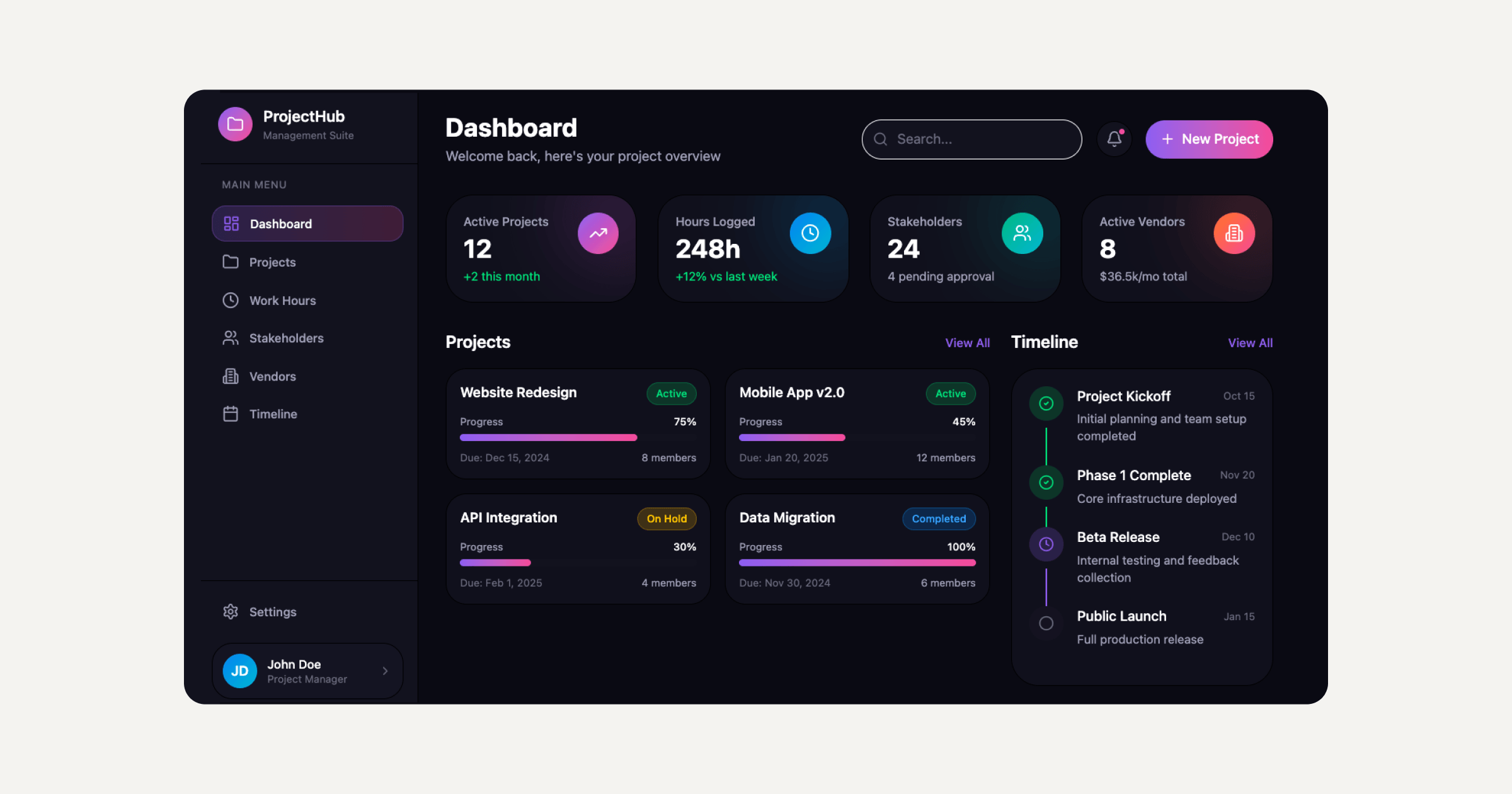 Sticklight platform view showing the full range of surfaces a professional creator can build