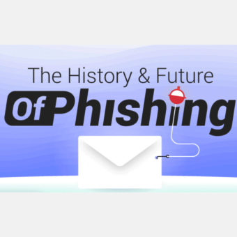 The history and future of phishing