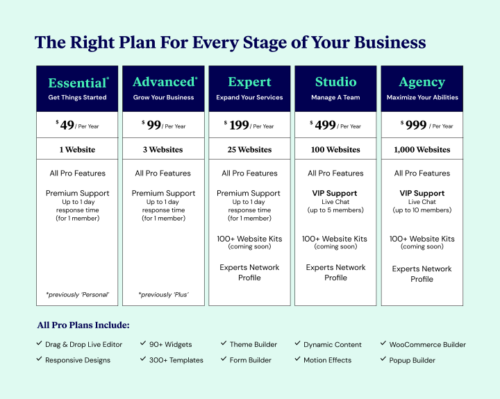 plans-new