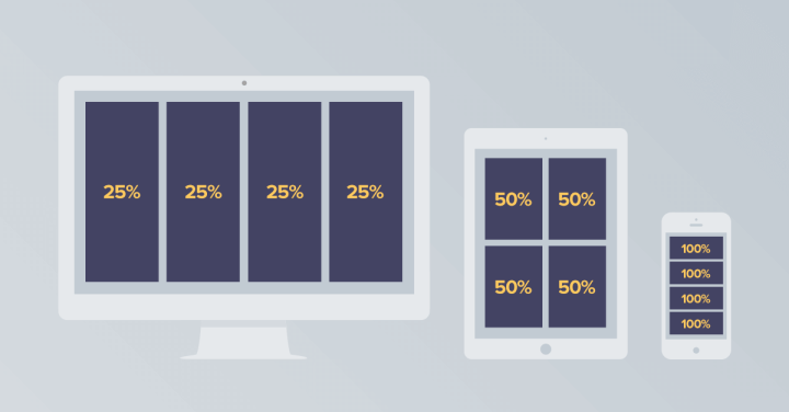 responsive columns tablet