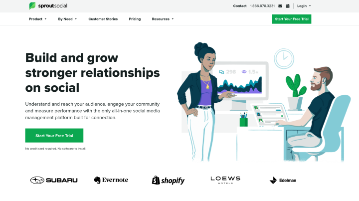 sprout-social
