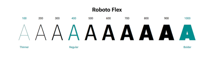 webdev-variable-fonts