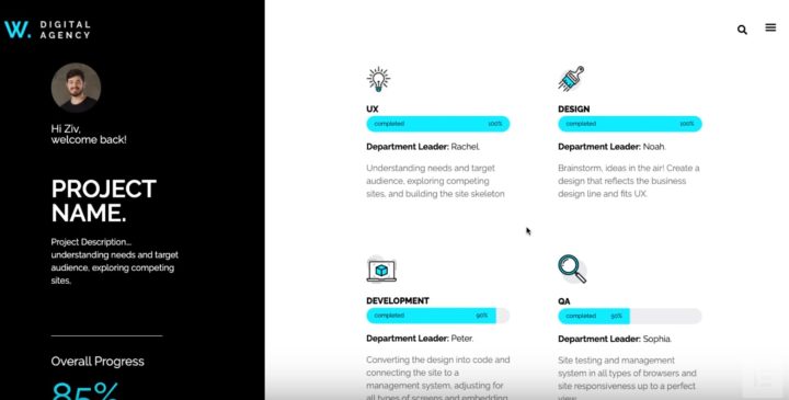 elementor-dynamic-project-page-tutorial-1