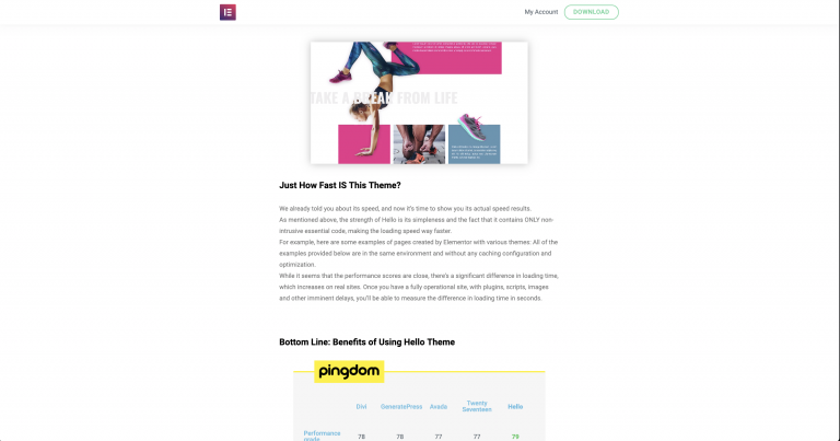 Write a successful blog post