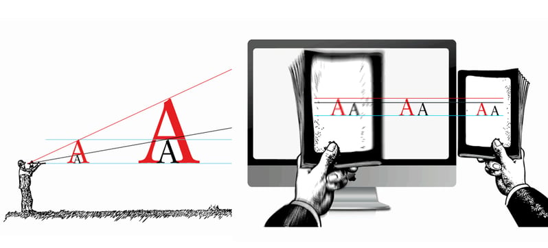 print design screen design
