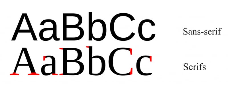 elementor serif vs sans serif
