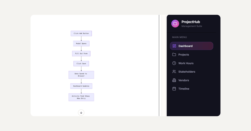 Sticklight platform screenshot showing the prompt-first AI build interface