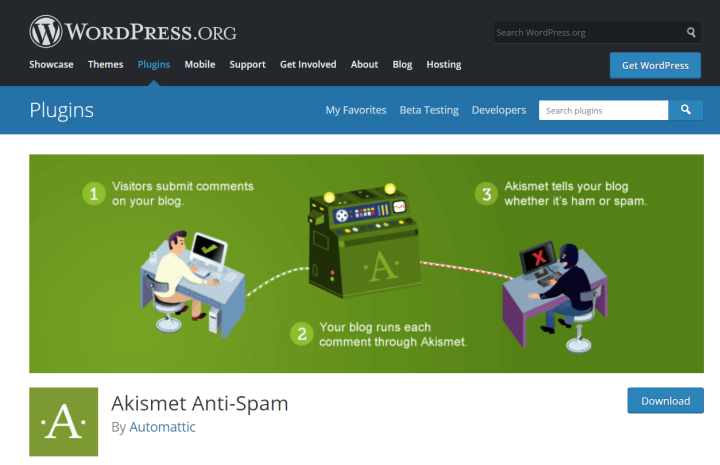 Akismet Anti-Spam