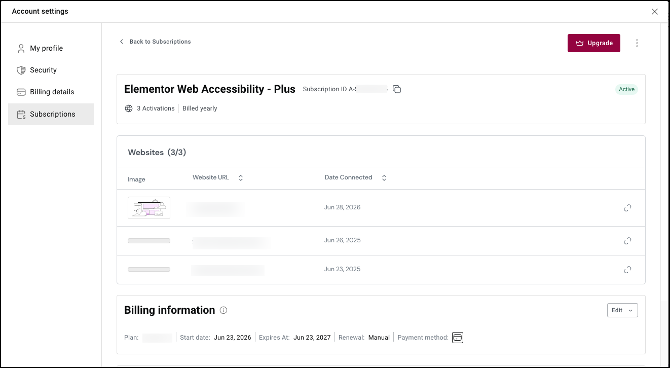 The subscription details
