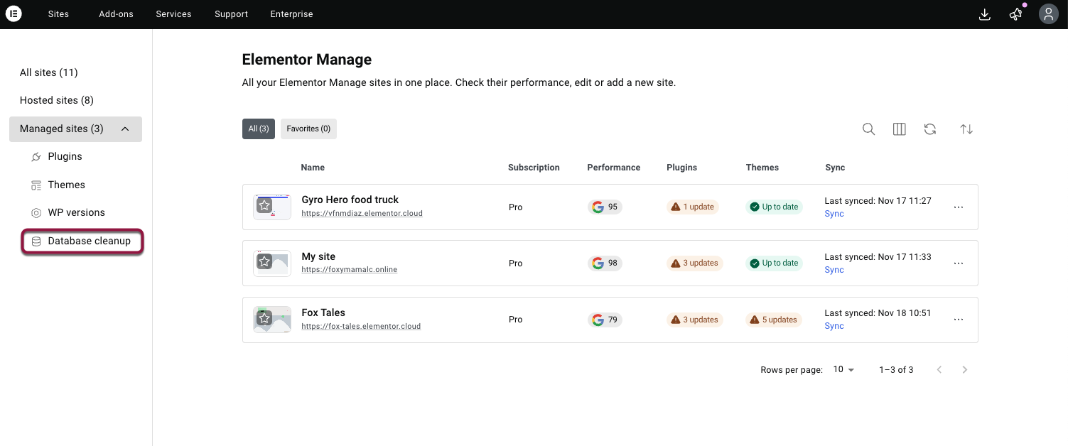 Managed Site Overview showing the 'Database cleanup' link in the sidebar menu and the 'Requires optimization' warning badges.