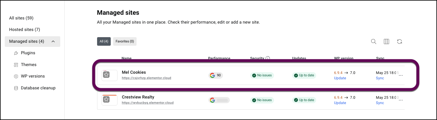 Select an individual site to check its performance