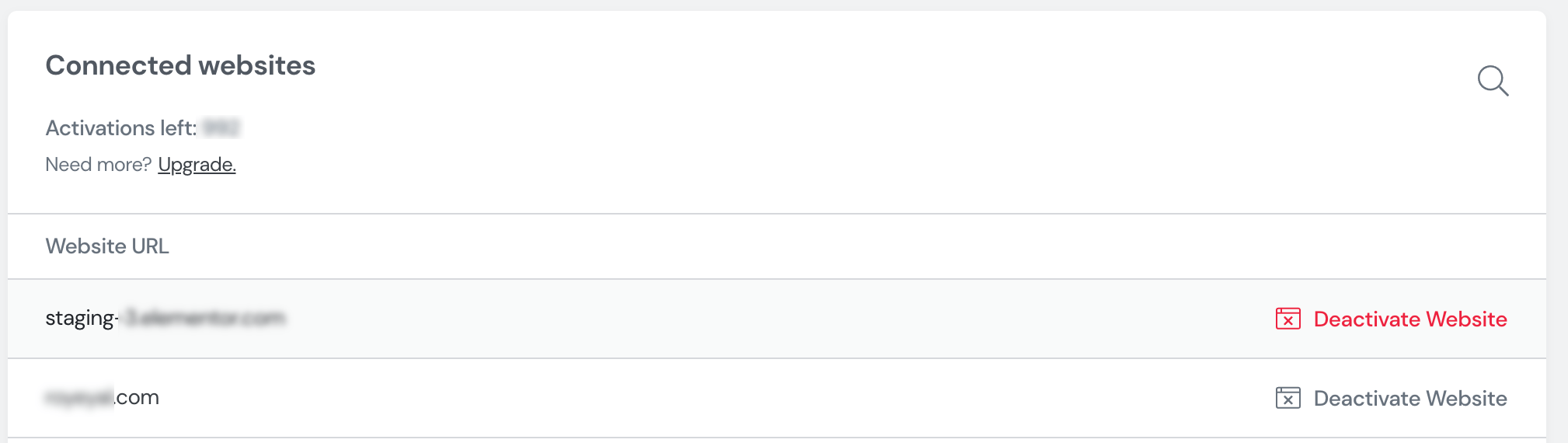 Deactivate Website